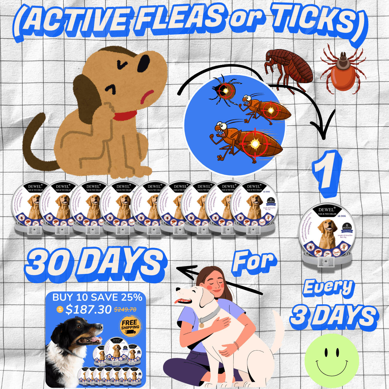 DEWEL 10-Collar Bundle Flea & Tick Treatment Protocol